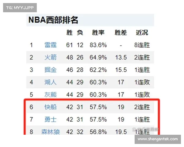 精选NBA赛事分析与推荐助你轻松锁定比赛胜负看点 精选NBA赛事分析与推荐助你轻松锁定比赛胜负看点