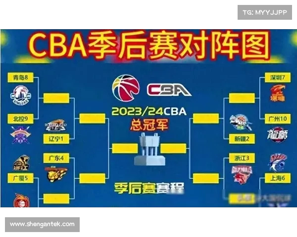 NBA季后赛激烈角逐各队争夺晋级席位最终决战即将上演 NBA季后赛激烈角逐各队争夺晋级席位最终决战即将上演