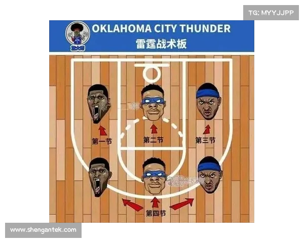 基于NBA高级数据分析探讨球员表现与战术体系的深度关系 基于NBA高级数据分析探讨球员表现与战术体系的深度关系